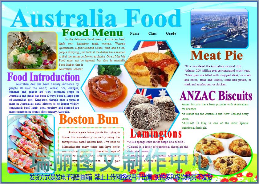 澳大利亚美食介绍英语彩色电子小报手抄报外语板报画报模板971