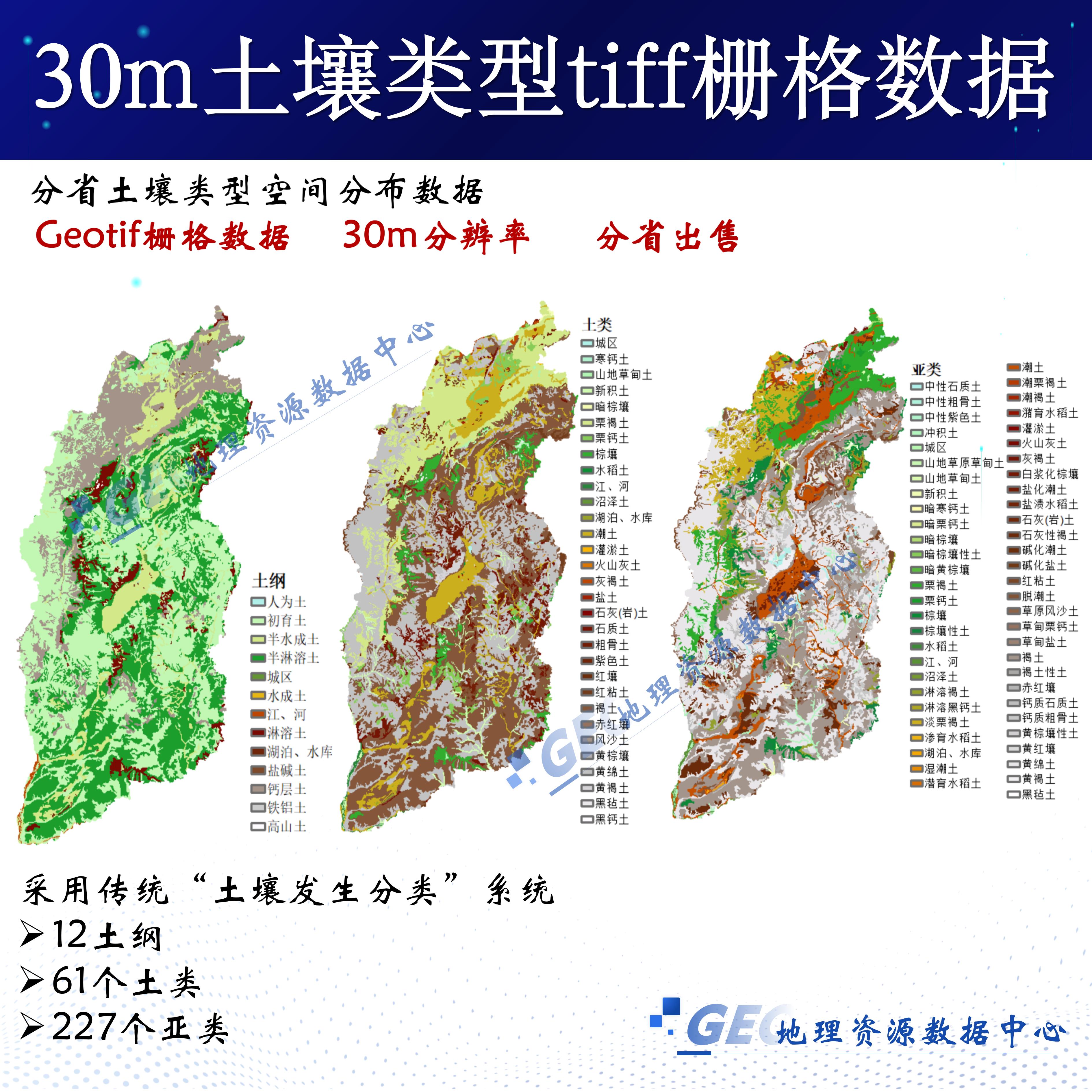 中国各省30m土壤类型空间分布数据tif栅格gis土壤土纲大类亚类