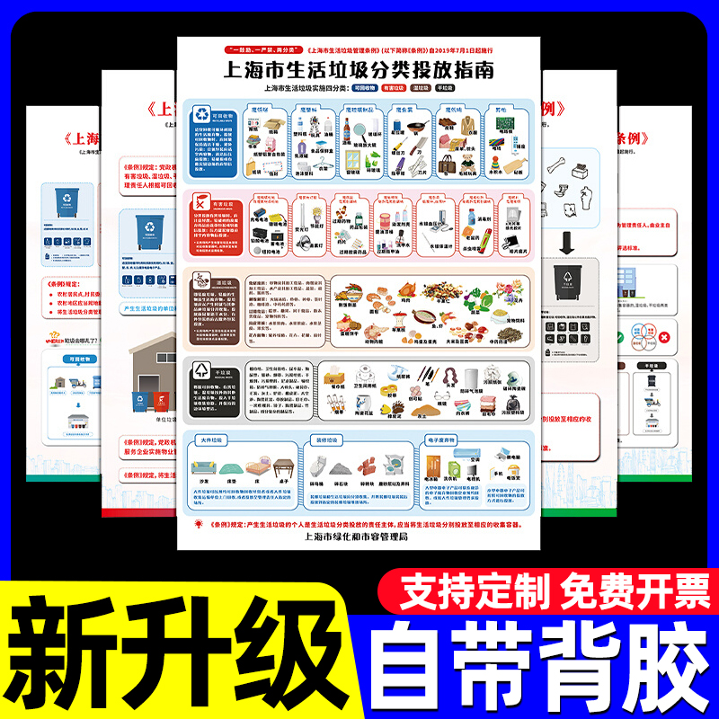 上海生活分类管理条例图上海市垃圾分类标识贴纸干湿可回收投放指引指南广告宣传画海报上墙挂图标语指示墙贴