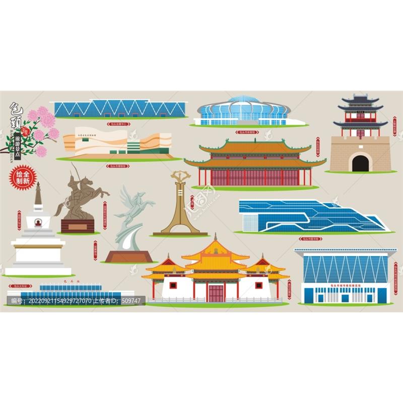 D328内蒙古包头市AI矢量地标旅游建筑海报设计线稿城市剪影手绘