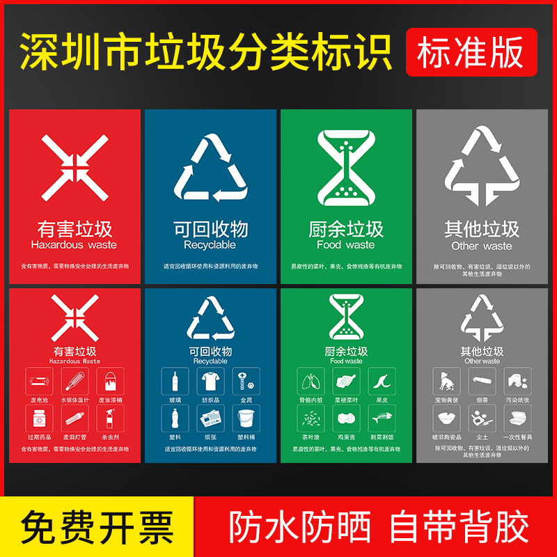 新国标深圳地区专用垃圾分类标示贴纸有害垃圾可回收物厨余垃圾其他垃圾简易版详细带图版套装背胶贴标示定制