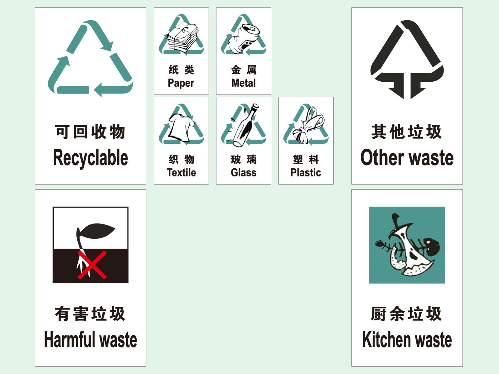 433海报印制海报展板素材194国家标准垃圾分类详细图标