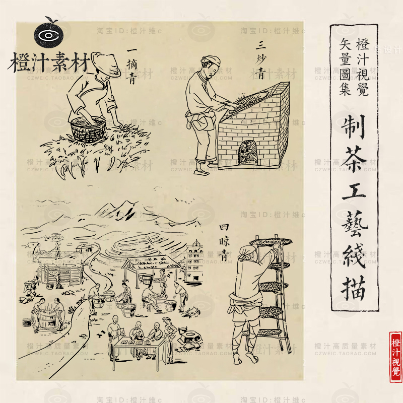 古代传统制茶工艺流程场景插画线稿茶叶文化包装AI矢量设计素材