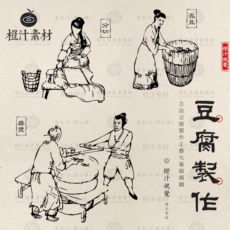 古代传统古法豆腐制作工艺流程线稿线描白描AI矢量设计素材PNG图