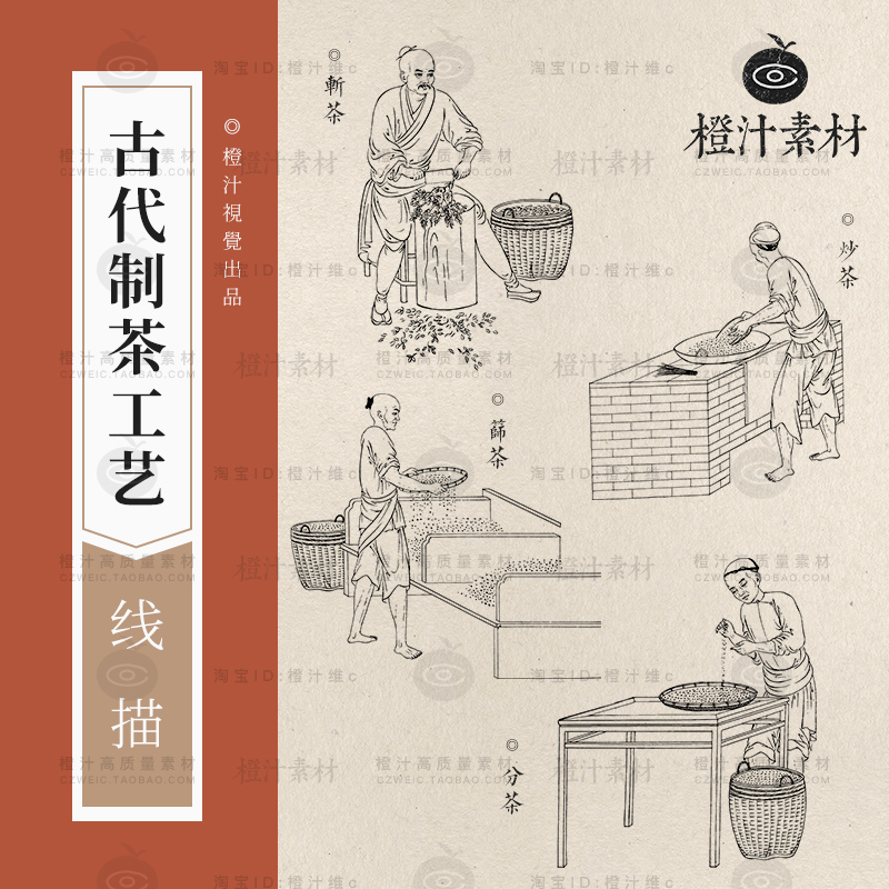中国古代传统制茶工艺流程制作茶叶线描手绘矢量线稿设计素材PNG
