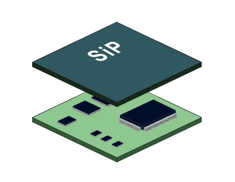 SiP封装设计20讲芯片封装设计教程SIP封装设计流程零基础学习