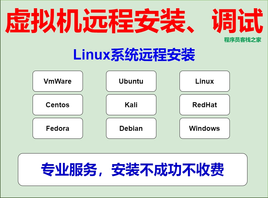 Vm虚拟机远程安装linux/centos/kali/redhat/win10/win7系统安装