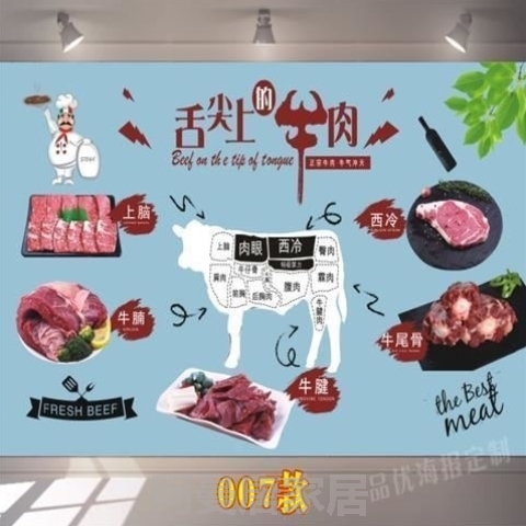 示意贴纸分解生鲜商场宣传部位超市图片肉铺猪肉说明海报分割图图