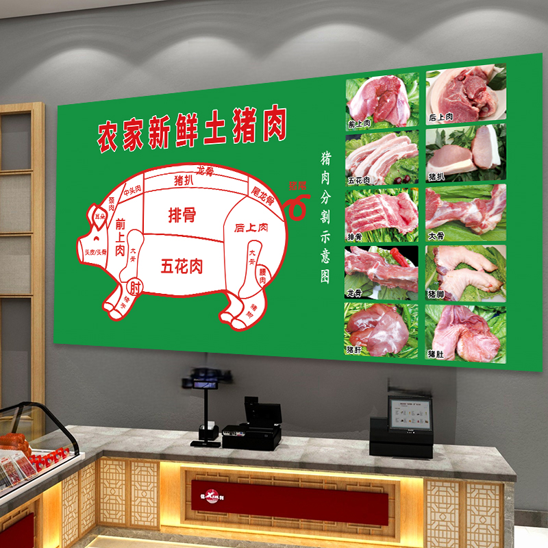 猪肉分割示意图超市生鲜区背景装饰挂画牛羊肉部位图墙贴纸图海报