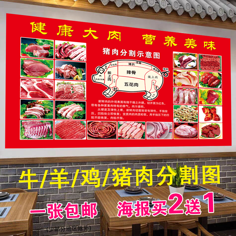 鸡牛羊猪肉分割部位示意图广告贴纸墙面装饰防水海报贴画自粘背胶