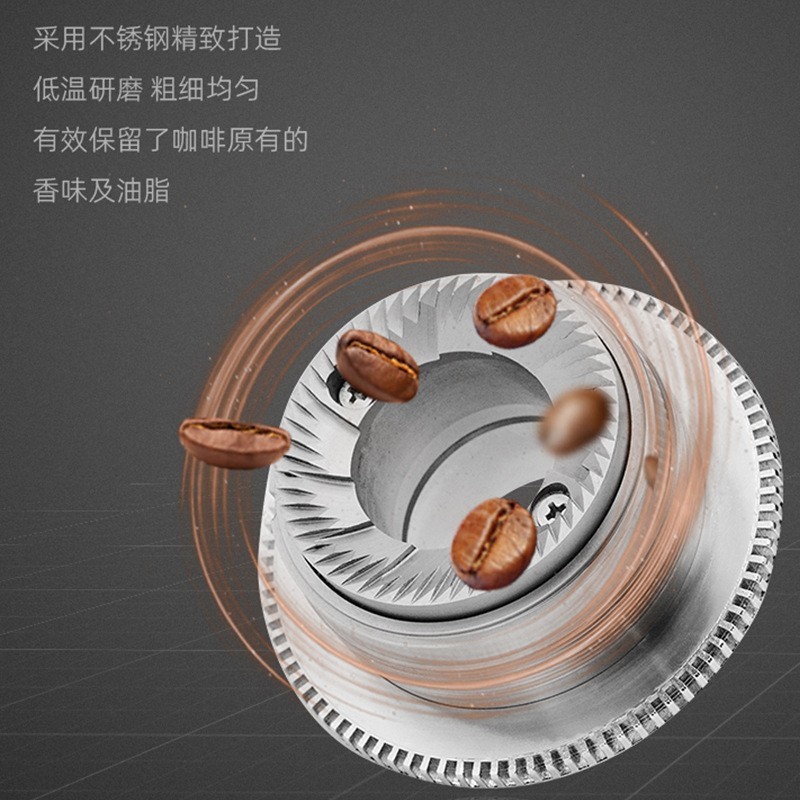 跨境商用磨豆机意式咖啡研磨机电动定量显温度021磨粉机220/110V