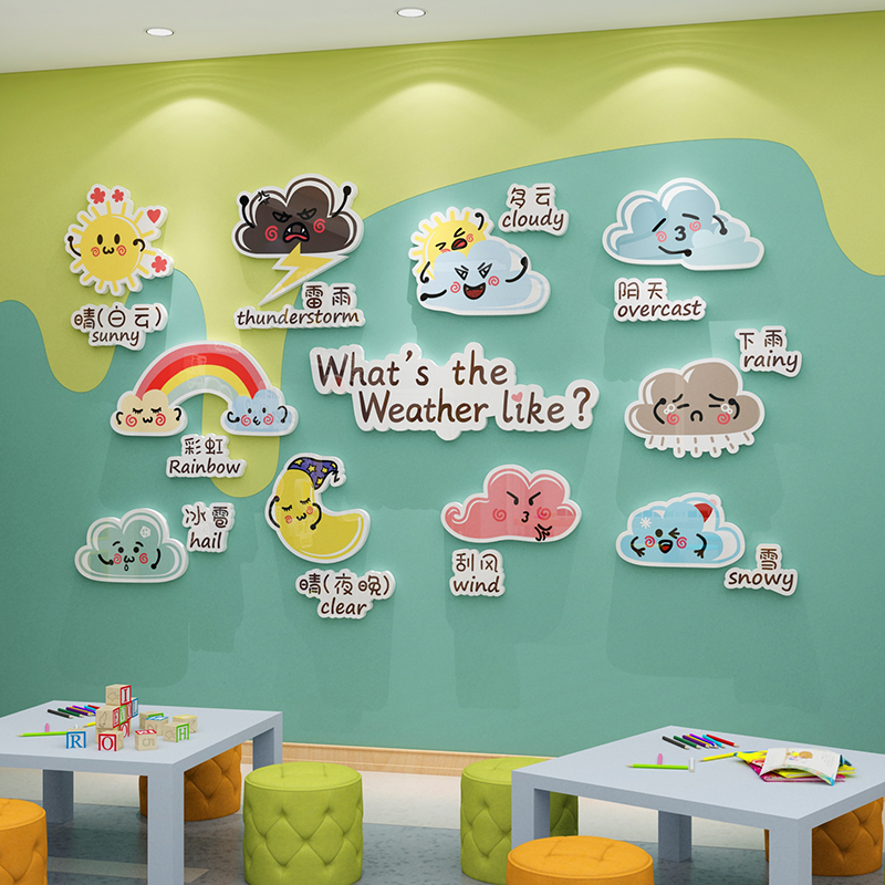 幼儿园文化墙面英语教室装饰儿童天气预报贴纸画主题布置环创成品