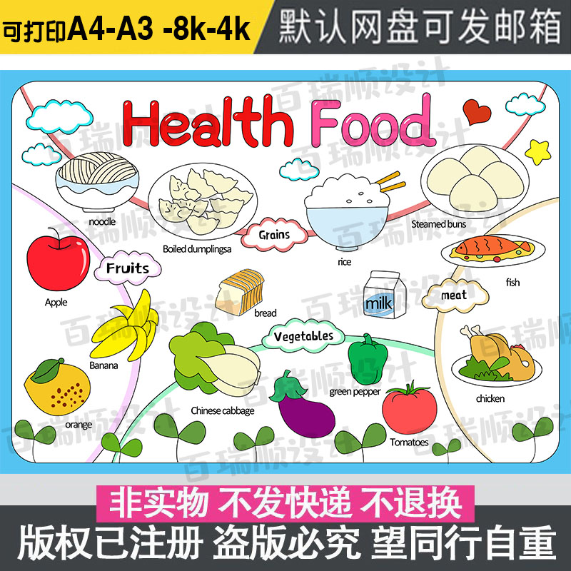 英语食物health food思维导图手抄报模板英语FOOD电子版小报儿童