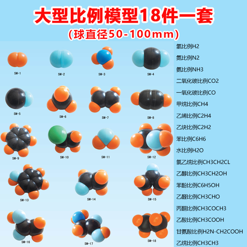 大型比例模型18件一套大号甲烷乙烷乙烯乙炔丁戊分子结构丙酮苯酚醇酸乙醛水二氧化碳氨氯气SM系列化学