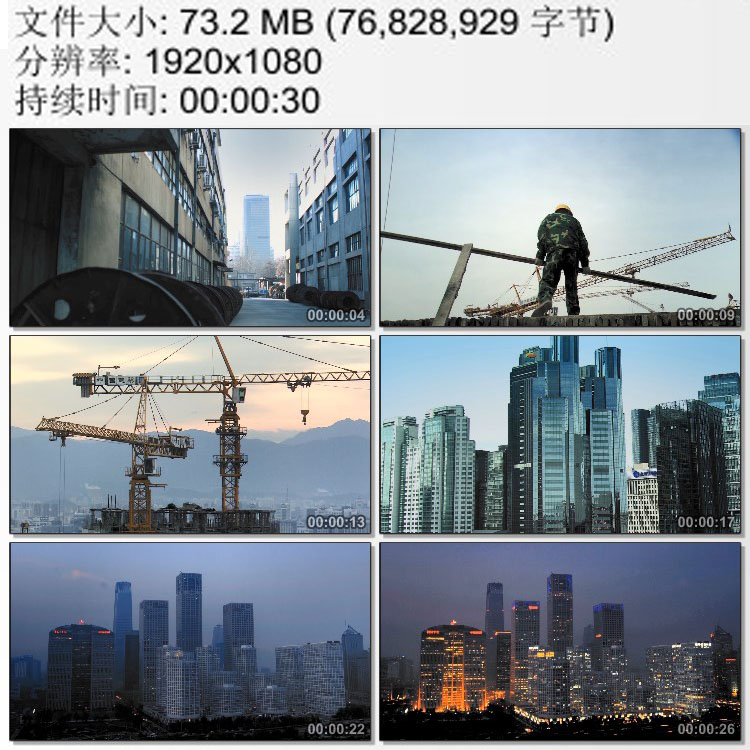 北京标志建筑群 建筑施工 农民工 脚手架 塔吊 实拍视频素材
