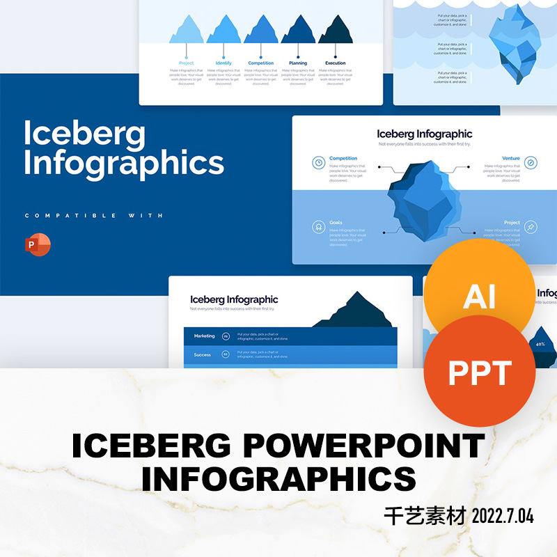 蓝色冰山模型项目管理数据分析图表PPT模板ai图形keynote素材下载