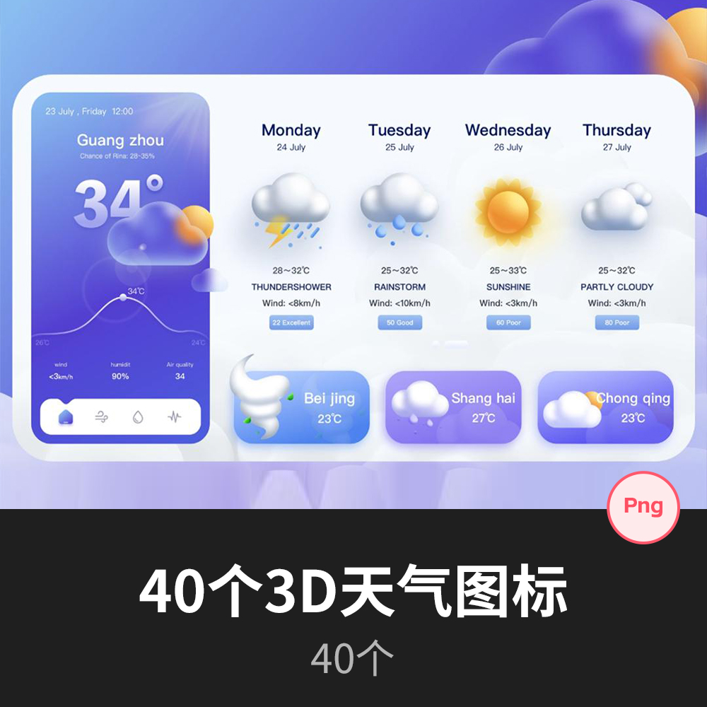 3D天气icon（图标） PNG格式 | 只有图标，没有界面