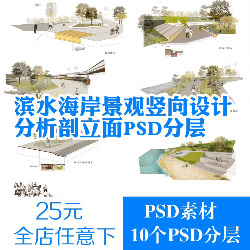 #S633海绵城市滨水阶梯海岸景观竖向概念设计分析剖立面PSD效果图