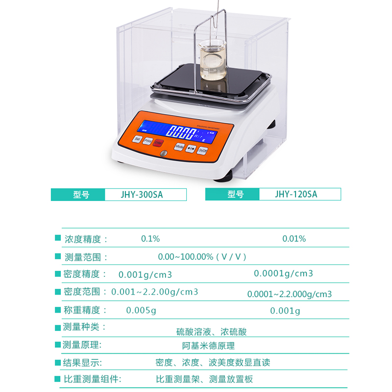硫酸浓度检测仪高精度硫酸密度测量仪硫酸浓度计浓硫酸浓度测试仪