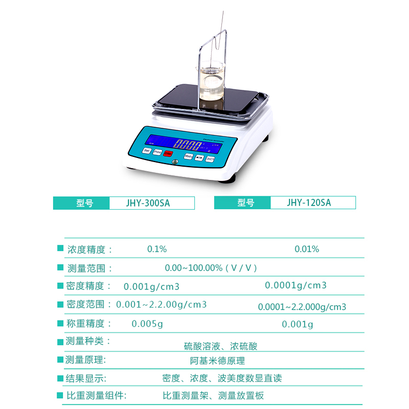 推荐硫酸浓度检测仪浓硫酸浓度测试仪密度测量仪硫酸比重计硫酸浓
