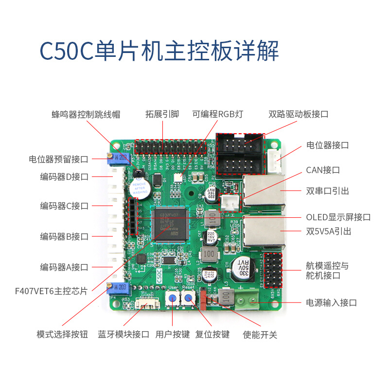 。C50C有刷电机版机器人控制板驱控一体ROS小车无人底盘运动四驱A