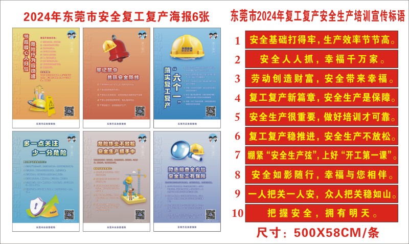 东莞市应急管理局2024年复工复产安全生产六个一宣传海报横幅标语