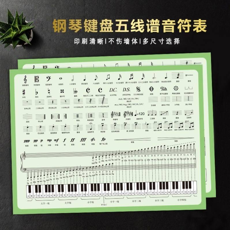 钢琴识谱神器五线谱大谱表与钢琴键盘对照表挂图认谱表初学琴墙贴