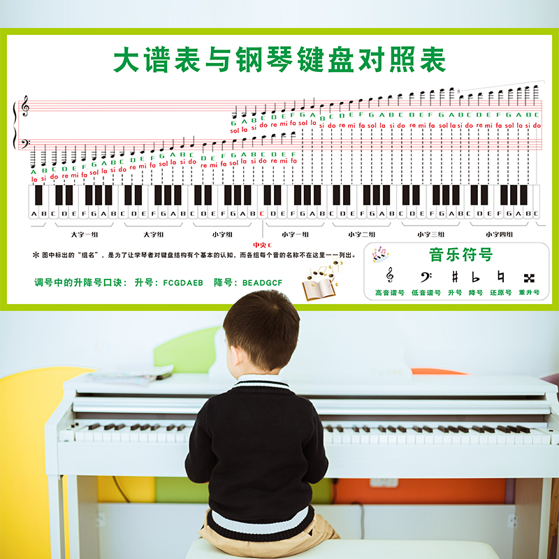 钢琴认谱大谱表与键盘对照表音符乐理表教学室五线谱识谱挂图墙贴