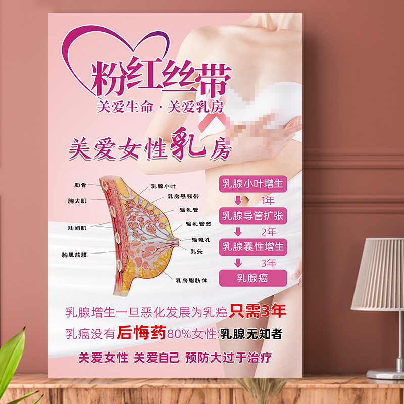 粉红丝带海报广告宣传美容院养生馆胸部保养乳腺调理墙贴挂图定制