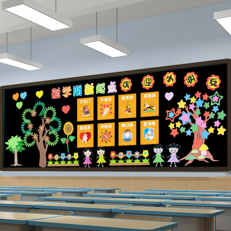 疫情防控班级布置宣传墙贴纸幼儿园环创防疫主题墙抗疫黑板报贴画