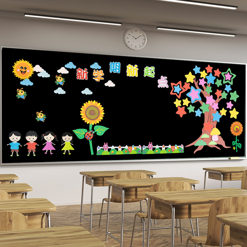 幼儿园小学抗击疫情防疫主题黑板报装饰墙贴纸班级教室布置文化墙