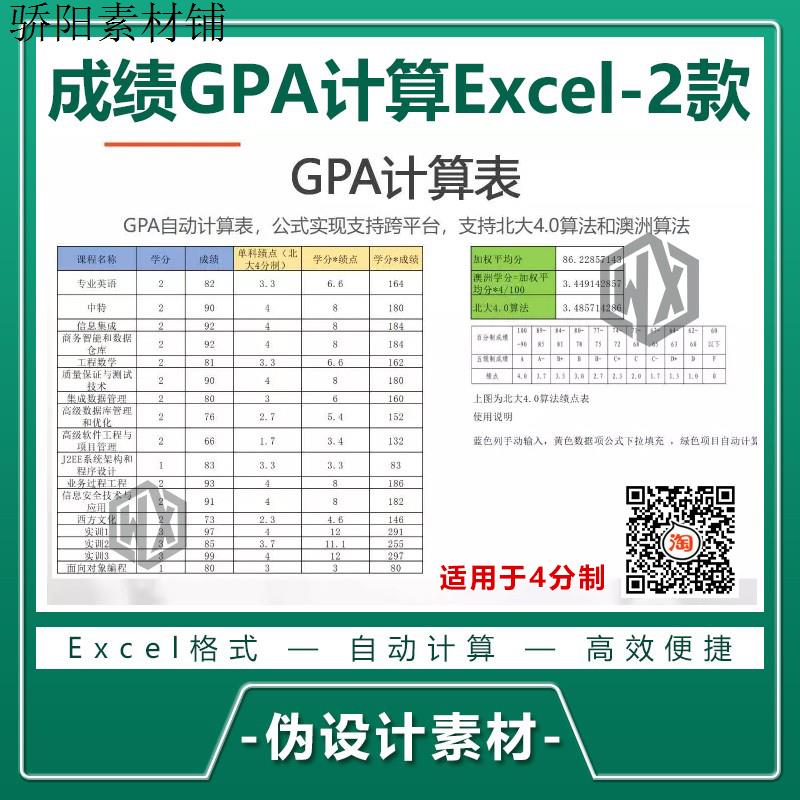 大学生考试成绩学分GPA绩点自动计算明细统计excel表格模板文档
