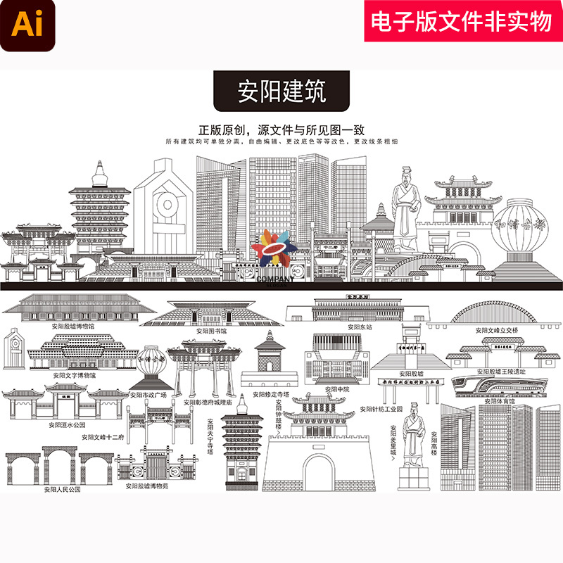 河南安阳地标建筑安阳城市建筑安阳城市插画安阳城市景点合集素材