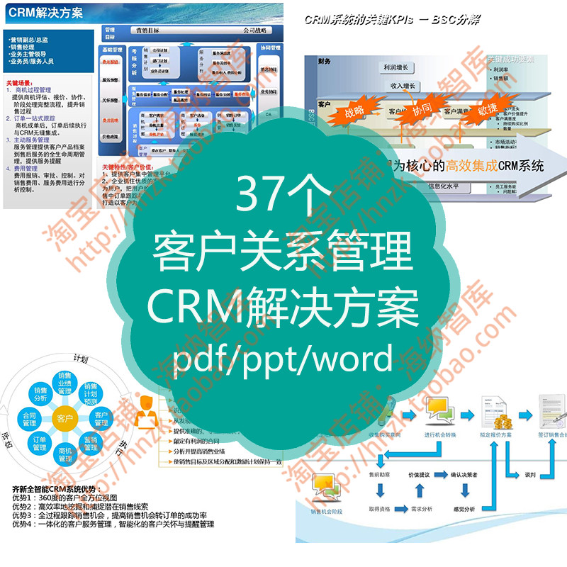CRM客户关系管理解决方案SAP系统用户画像大数据分析电商互联网