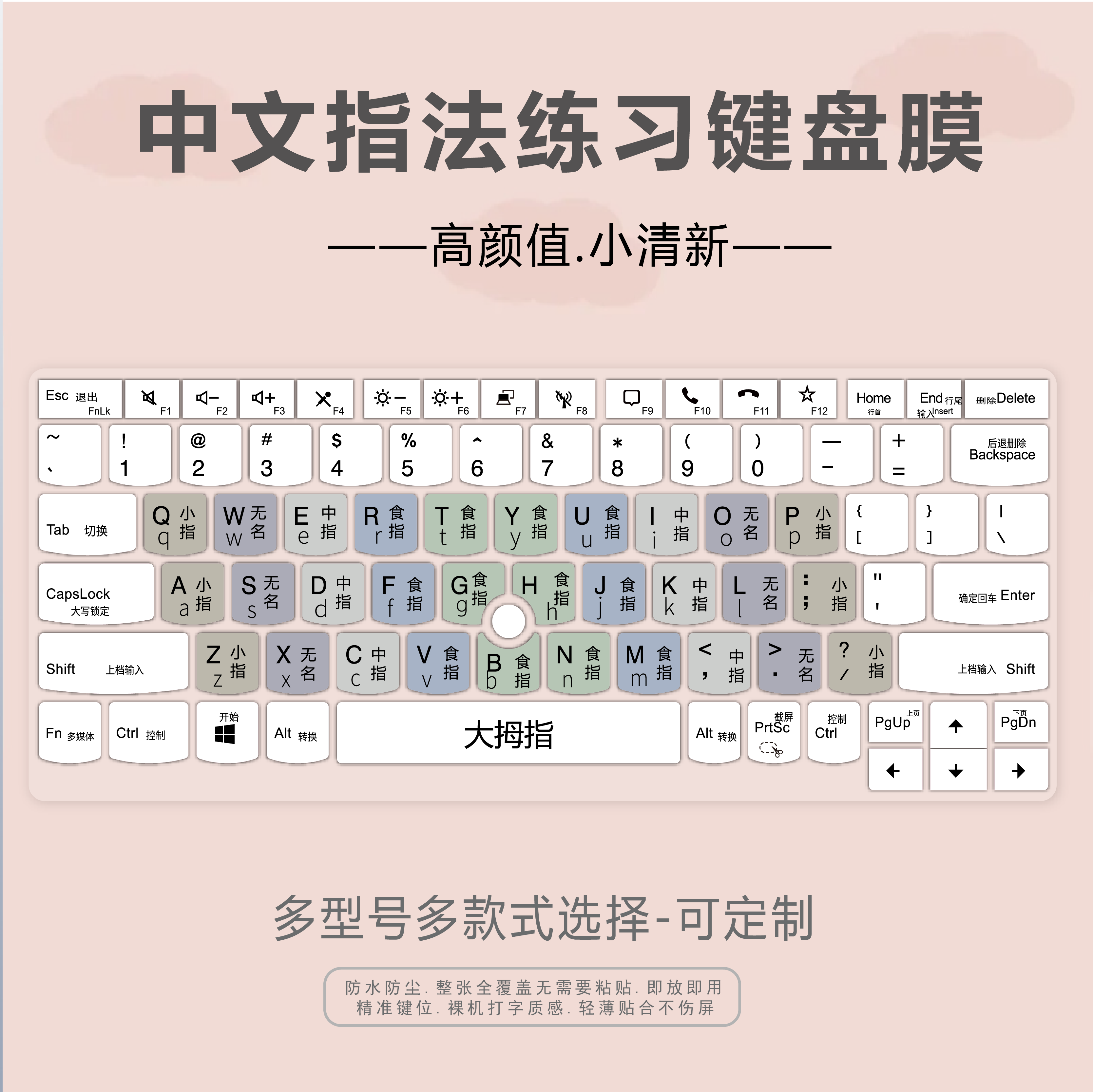 适用联想thinkpadx390键盘膜笔记本电脑X395中文汉字拼音语言翻译